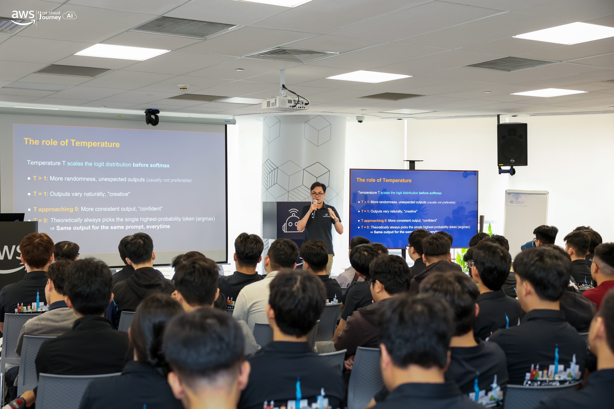 Duc Dao – Solutions Architect @ Cloud Kinetics