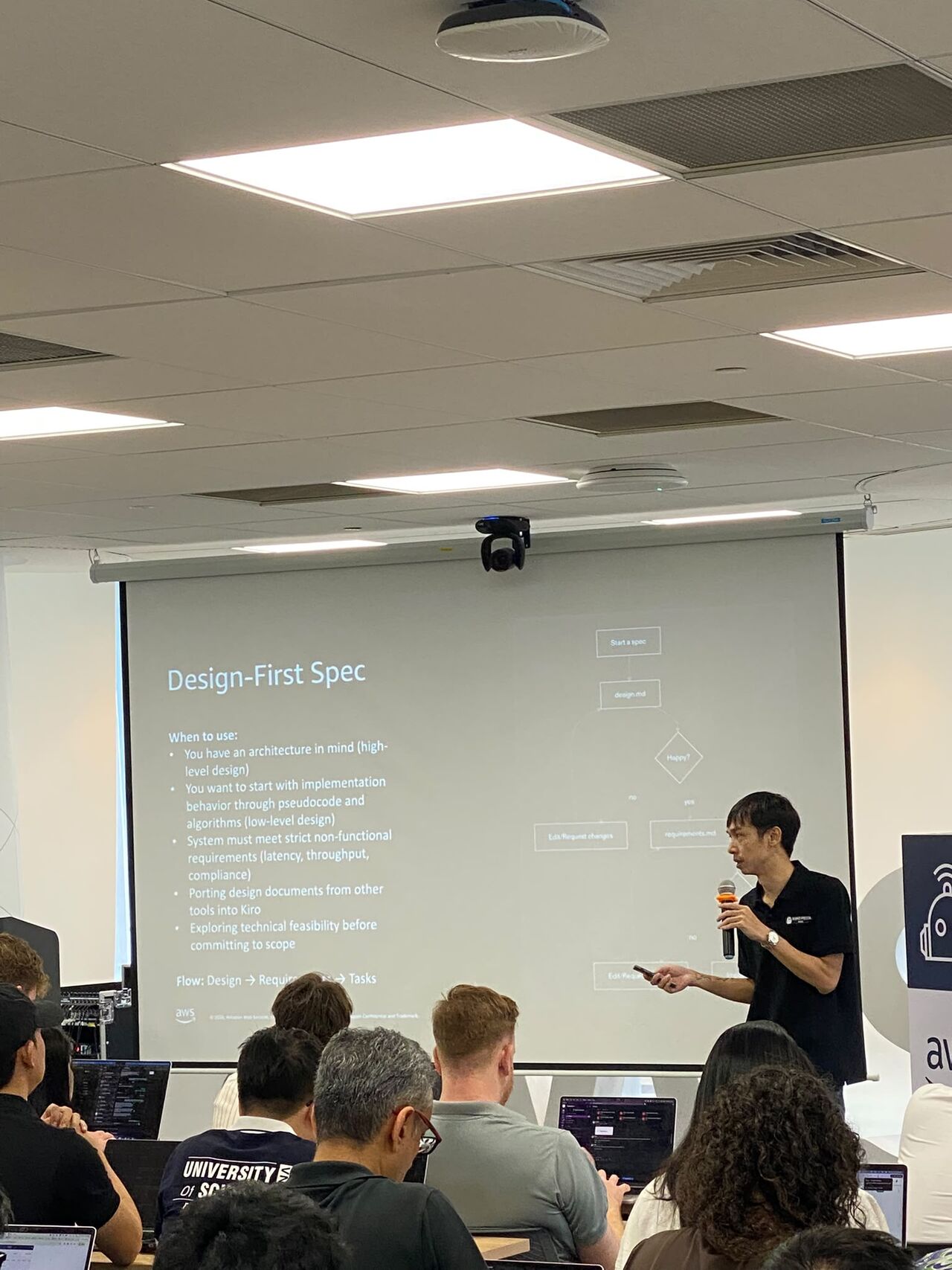 From Spec to Production Code session
